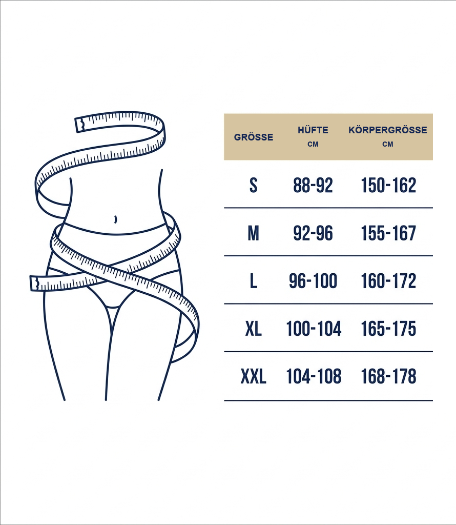 Größentabelle mit Hüftumfang und Körpergröße für S bis XXL, daneben eine Maßband-Illustration