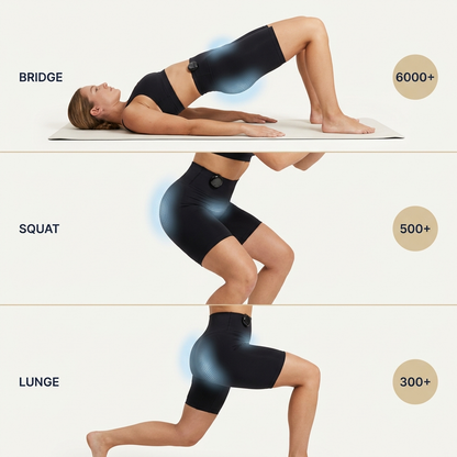 Drei Übungshaltungen — Brücke, Kniebeuge, Ausfallschritt — mit angelegtem Body Shaper